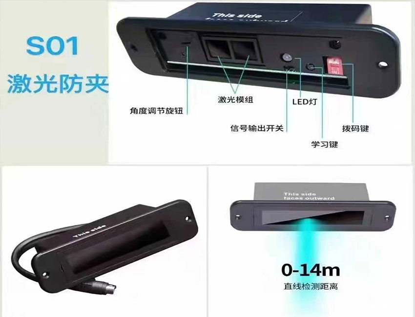 旋轉門配件-激光防夾